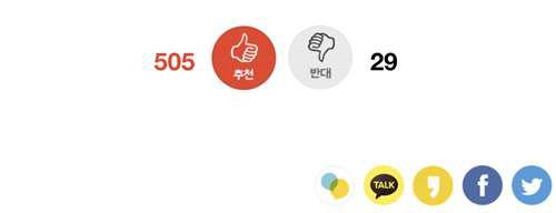 D社 一家致力于保持社会距离的媒体