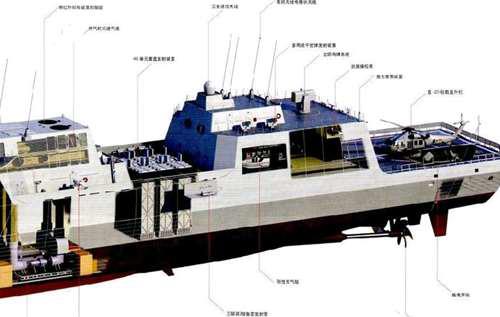 中国海军舰艇列表