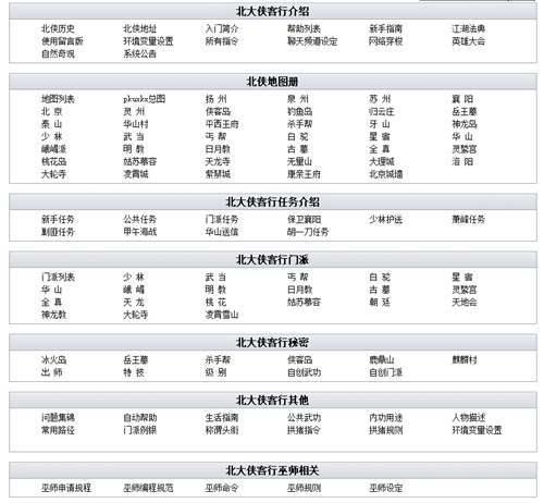 十步杀一人 千里不留行