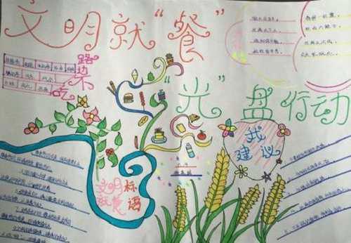 光盘行动手抄报内容