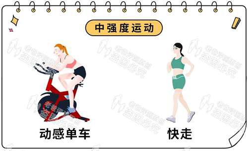 运动内衣怎么选 17款运动内衣大评测
