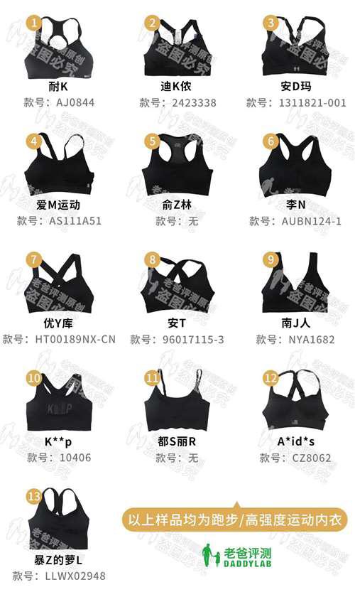 运动内衣怎么选 17款运动内衣大评测