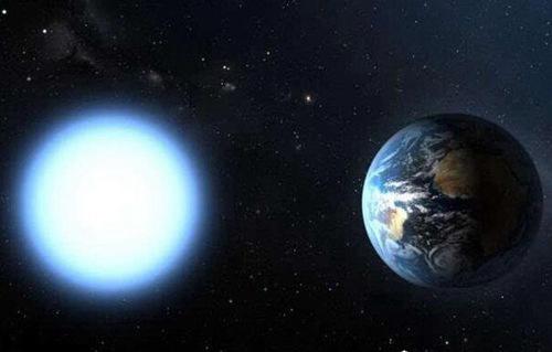 绝对零度是多少度