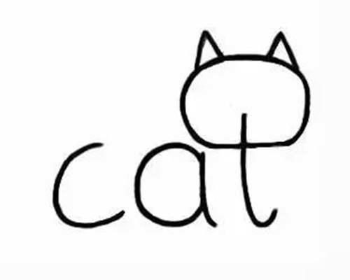 儿童学画画基础入门教程 画画入门教程