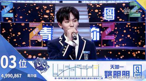 青春有你出道名单公示 是你心中的排名吗