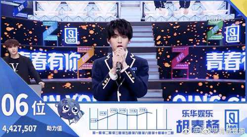 青春有你出道名单公示 是你心中的排名吗