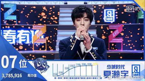 青春有你出道名单公示 是你心中的排名吗