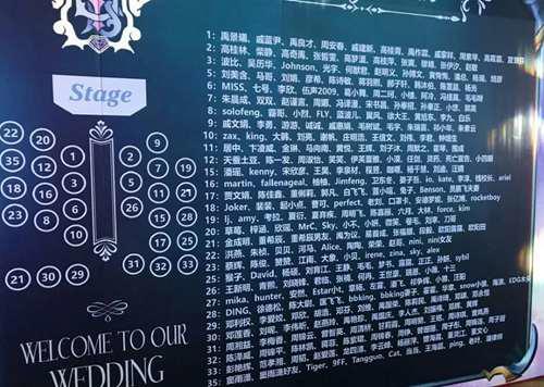 若风结婚整个电竞圈都来了 连陈一发都请了 唯独少了他没来