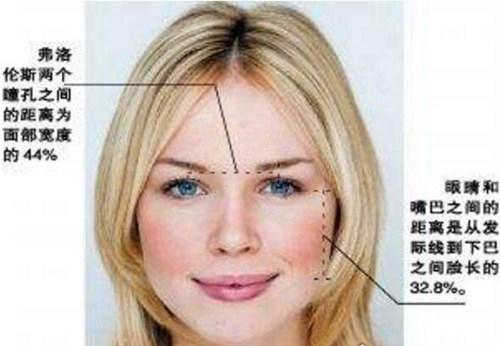 英国最美脸蛋 弗洛伦丝·科尔盖特