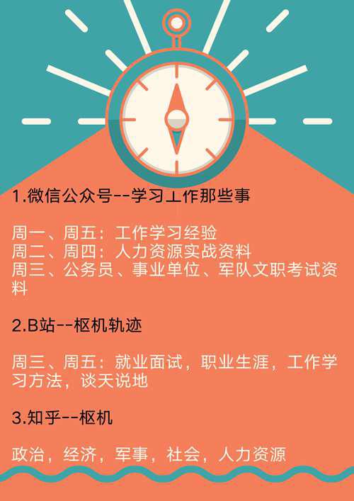 那些一看就会爱上的各类学习网站