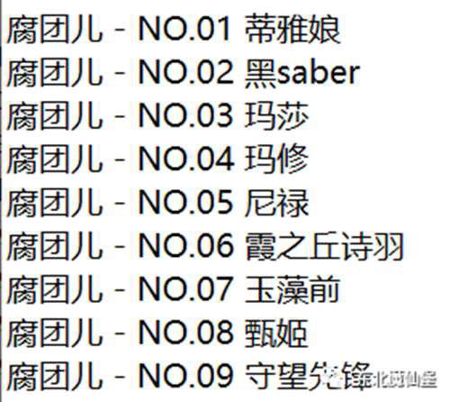 Cosplay _腐团儿Ikaros 套合集