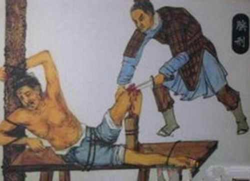 史上最全满清十大酷刑