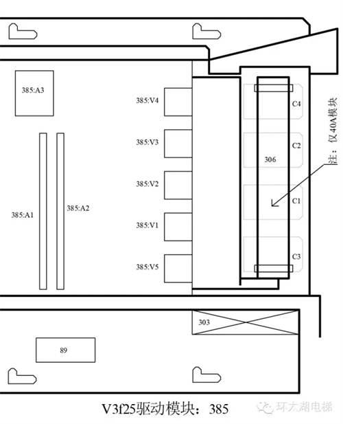通力电梯故障代码大全及处理方法 通力电梯故障代码