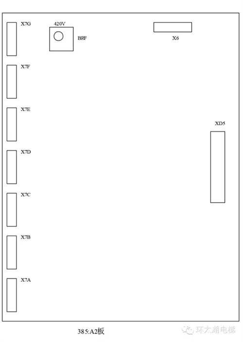 通力电梯故障代码大全及处理方法 通力电梯故障代码