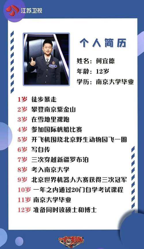 徒有虚名的 裸跑弟 何宜德 八岁考入南京大学 十二岁读博士