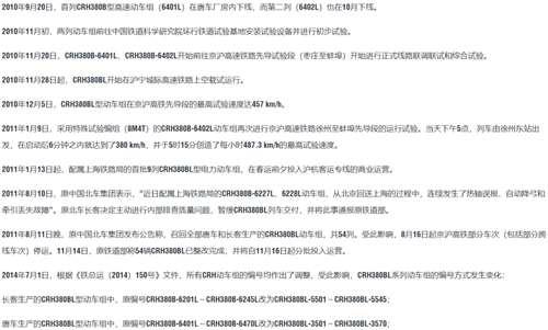 细讲CRHBL型动车组