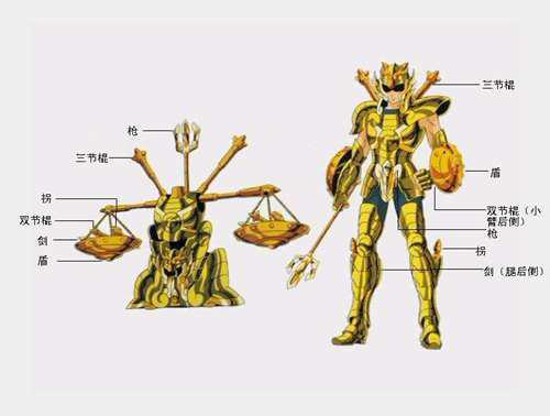 圣斗士星矢圣域传说圣衣鉴赏