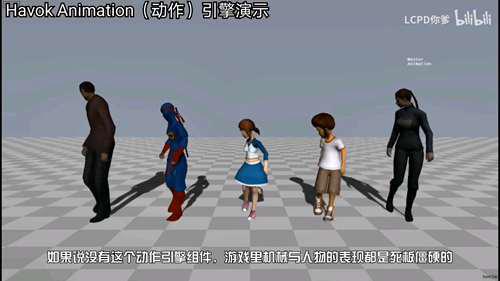 游戏研究室 Havok引擎发展史 专栏版