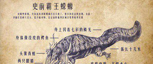 史前20大恐怖巨兽排行