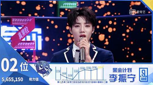 青春有你总决赛最终排名 UNINE组合成员名单