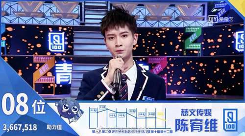 青春有你总决赛最终排名 UNINE组合成员名单