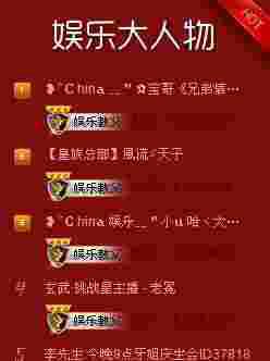 回忆 China宝哥 China家族史书 一声宝哥,一生宝哥。