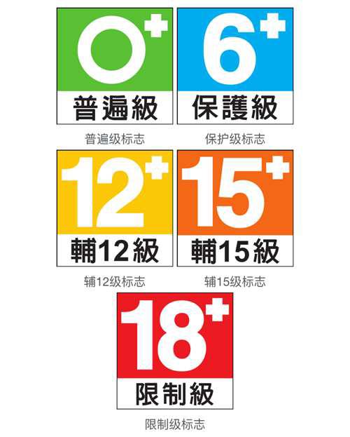 谈谈世界上的电影分级制度