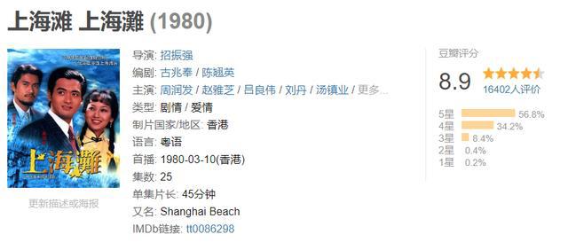 上海滩 大结局是什么 周润发饰演的许文强下场为什么那么惨