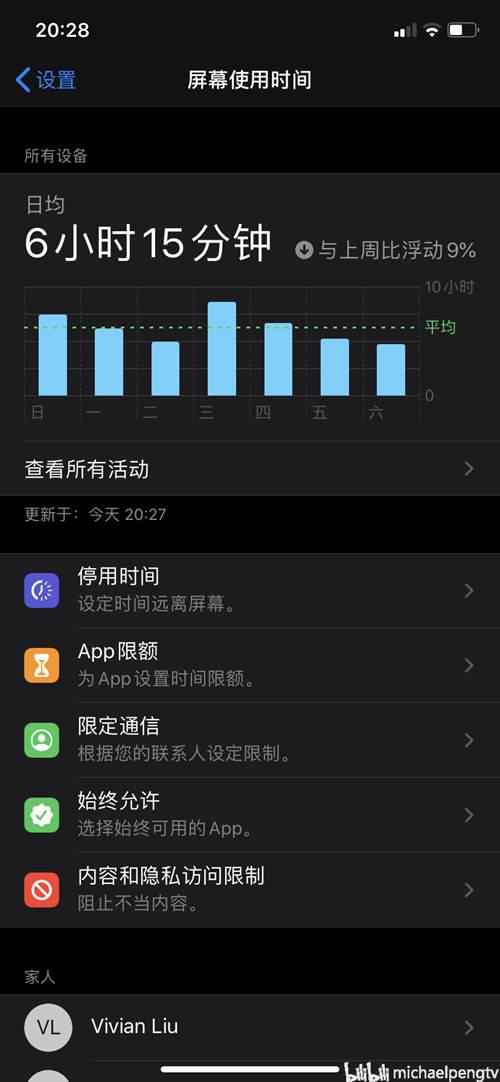 一篇文章搞懂苹果云服务iCloud