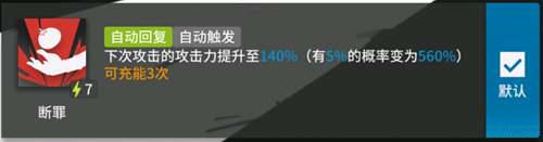 明日方舟 干员背景原型浅析 断罪者
