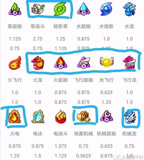 论帕罗狄亚的用处