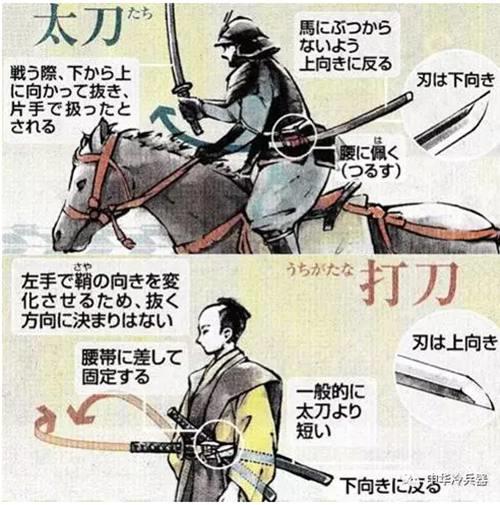 村正为何被世人称为 妖刀