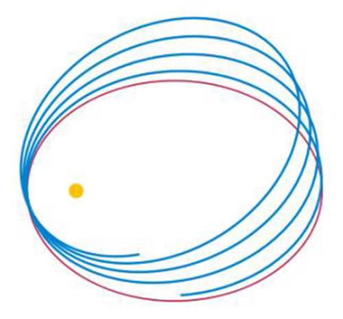 黑洞到底是什么