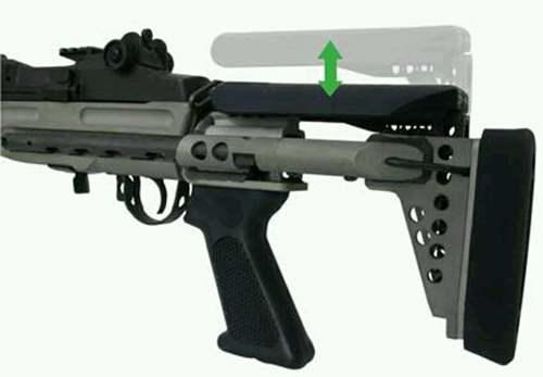 轻武器科普之M14EBR 吃鸡里的MK14原来是他