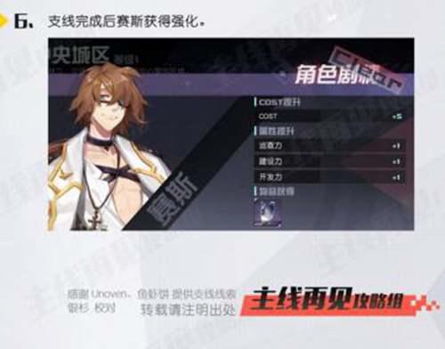 永远的七日之都 全角色攻略 上