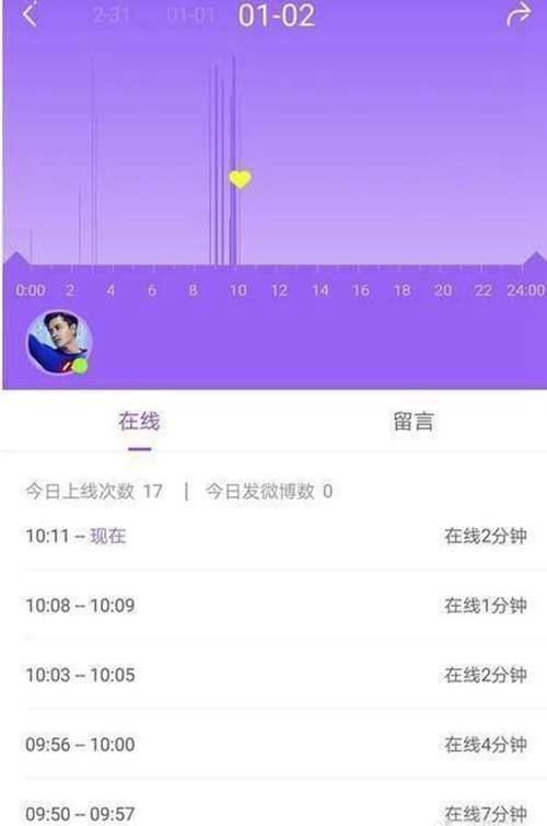 李小璐出轨坐实 种种证据被爆出 按耐不住的贾乃亮终崩溃大哭