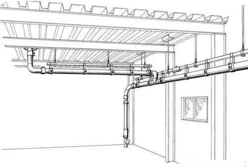 给排水 虹吸雨水排水原理