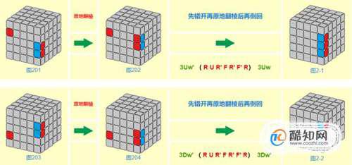 五阶魔方还原教程