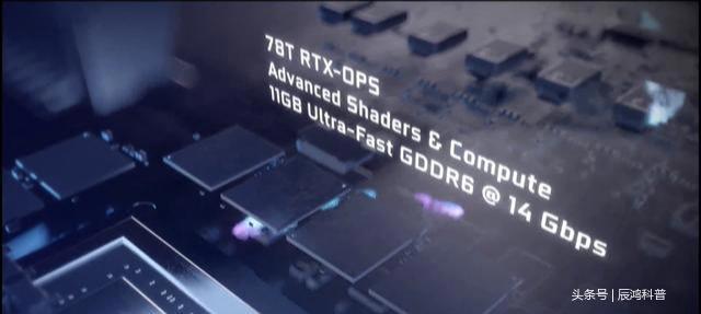 全面剖析NVIDIARTX2080以及NVIDIARTX2080ti显卡