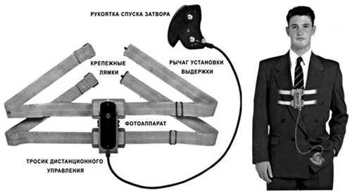 苏联光学奇迹 从克格勃特工的间谍相机到风靡全球的LOMO摄影
