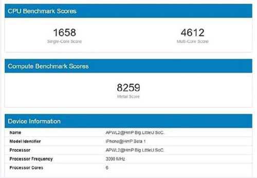 iPhone12到底长啥样 上