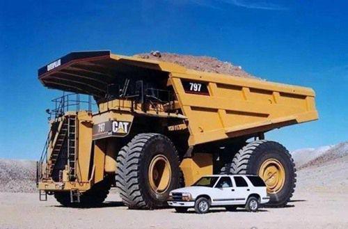 世界上最大的车排名