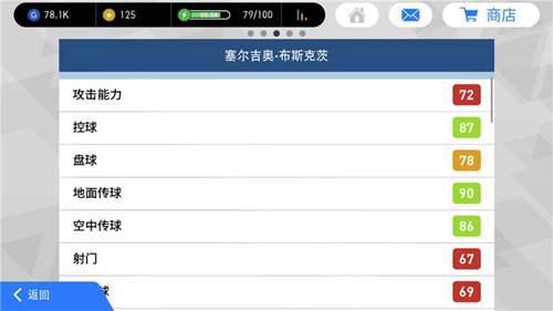 实况足球 后腰 布教授 布斯克茨 防守能力强且传球灵性