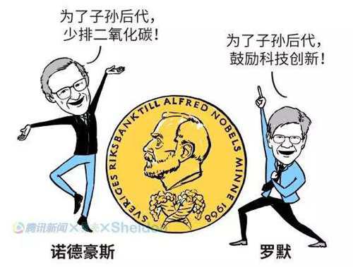 什么是规模经济