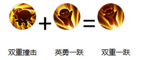 吸血鬼伯爵 德古拉