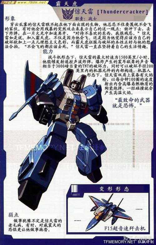 霸天虎全角色大盘点