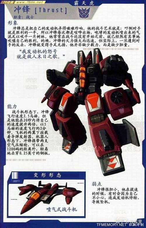 霸天虎全角色大盘点