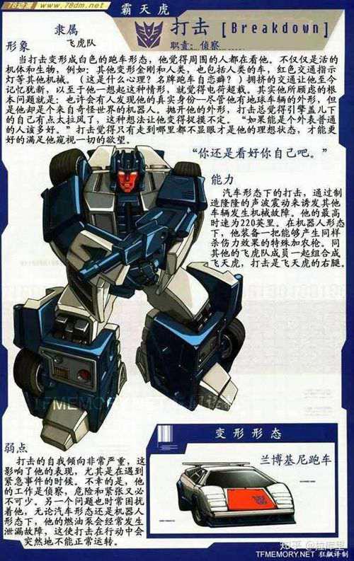 霸天虎全角色大盘点