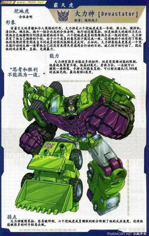 霸天虎全角色大盘点