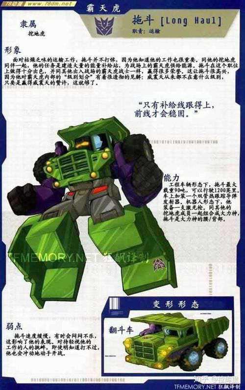 霸天虎全角色大盘点